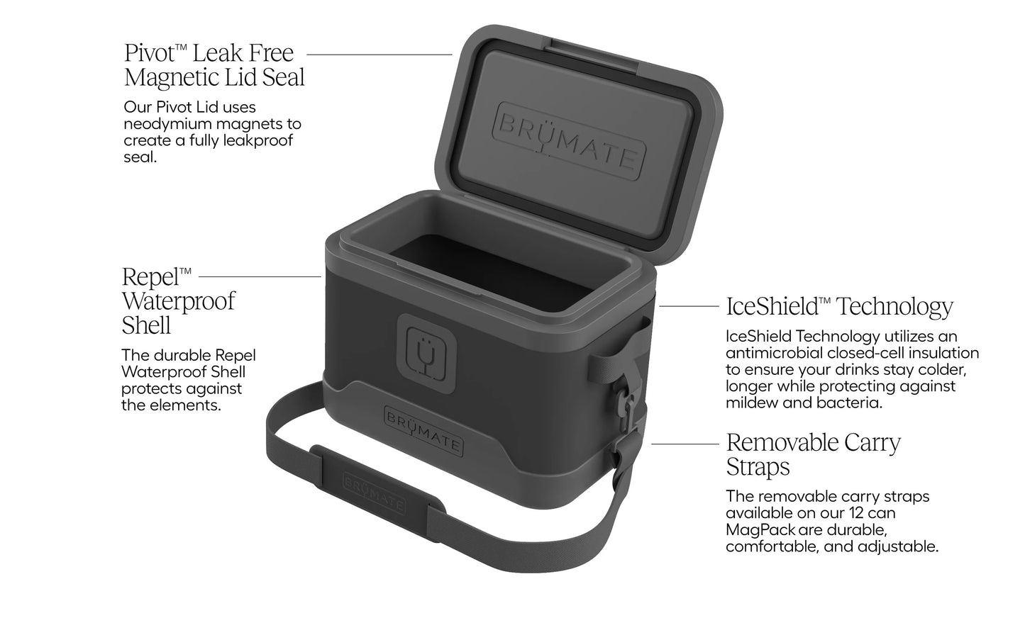 Brumate MagPack 12-Can Shoulder Sling Soft Cooler