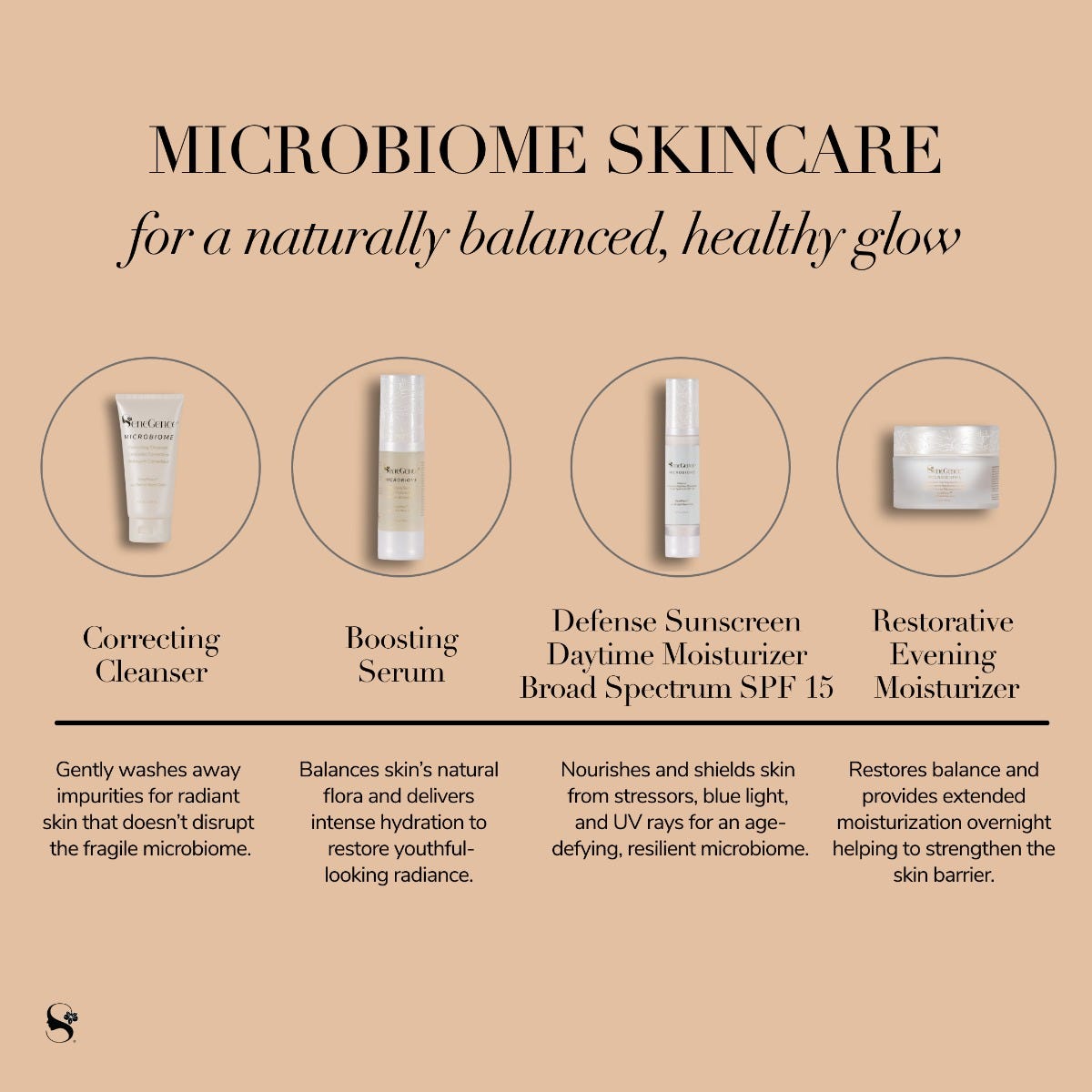 microbiome-defense-daytime-moisturizer-spf-15