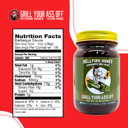 Hellfire Honey Habanero BBQ Sauce: Sweet Heat That Sells