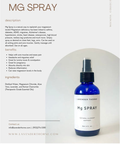 Lavender Thorne Magnesium Spray