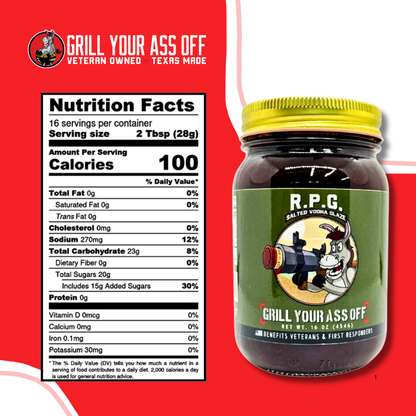 RPG Glaze: The Ultimate Rib Finisher for Your Shelves